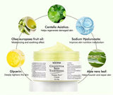 Cellulite & Skin Tightening Cream